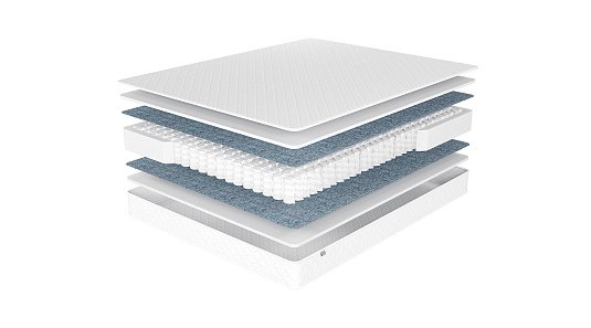 Матрас PROMO Cloud	